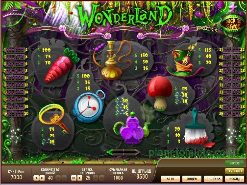 Игровой автомат Wonderland. Таблица выплат