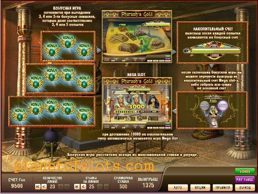 Игровой автомат Pharaoh's Gold. Таблица выплат