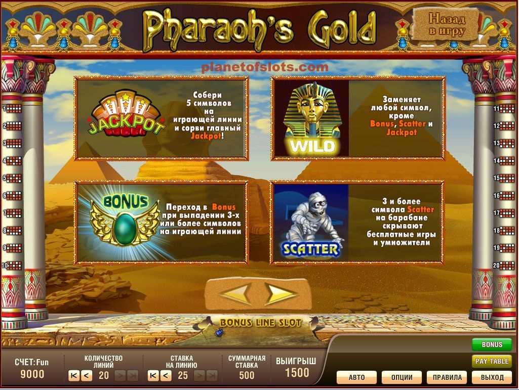 Автомат Pharaohs Gold