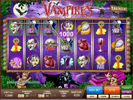 Игровые автоматы Vampires
