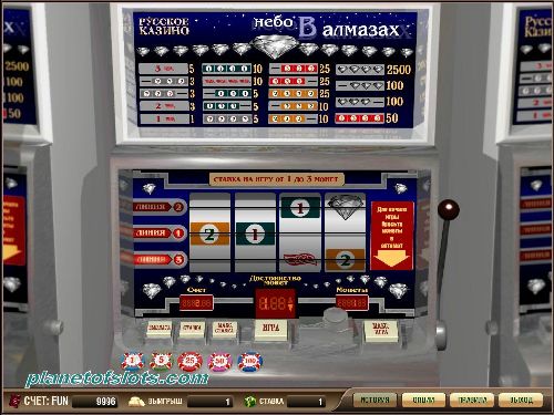 Игровые автоматы Ретро Diamonds в казино онлайн