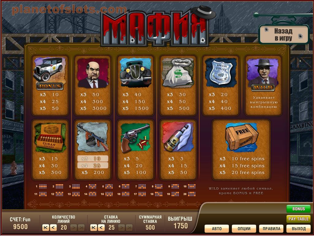 Игровые автоматы с минимальным депозитом 30 рублей